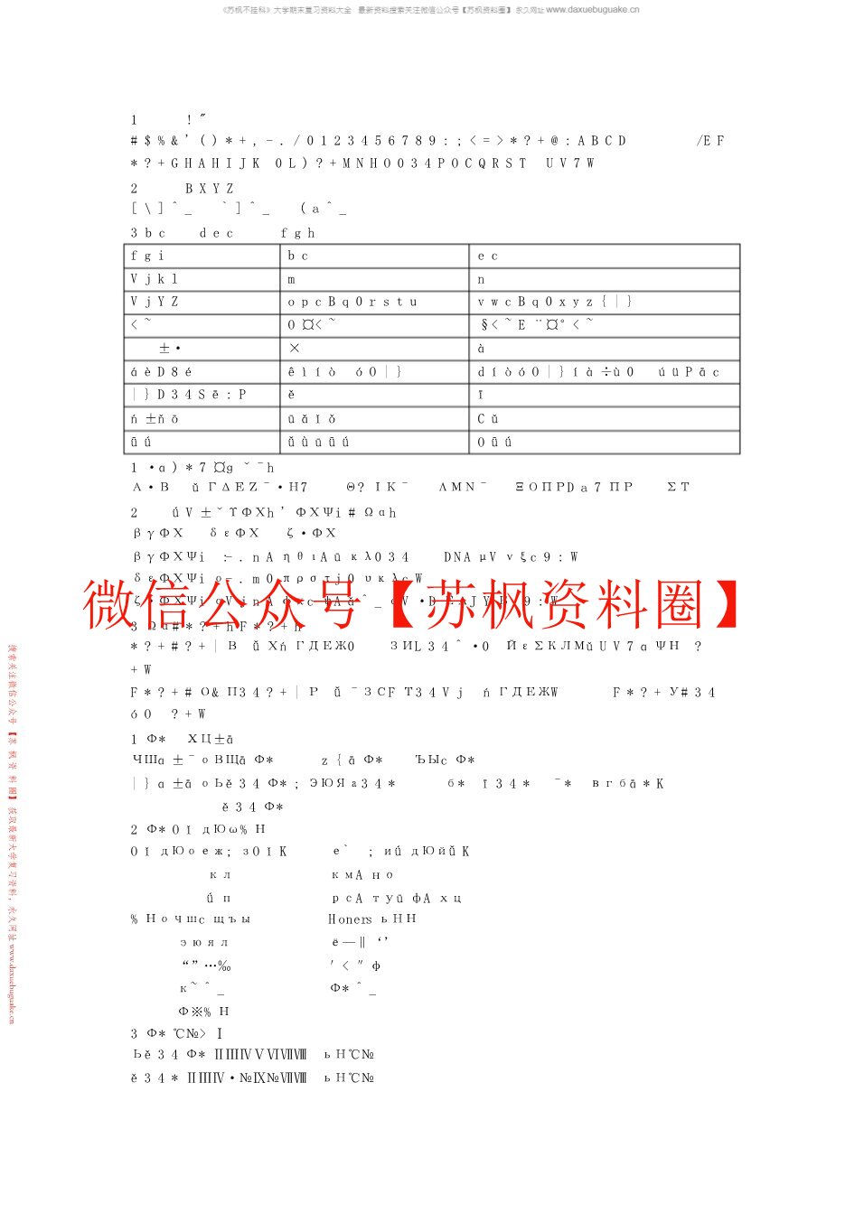 肿瘤学